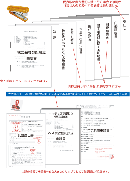 定款の綴じ方