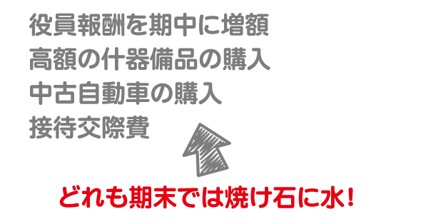 色々な対策