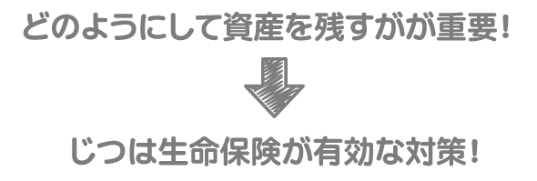 節税には生命保険が有効です