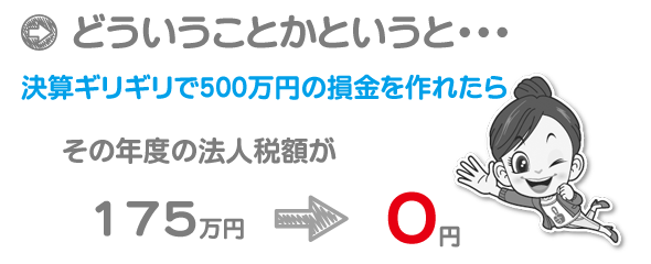 損金を作れたら