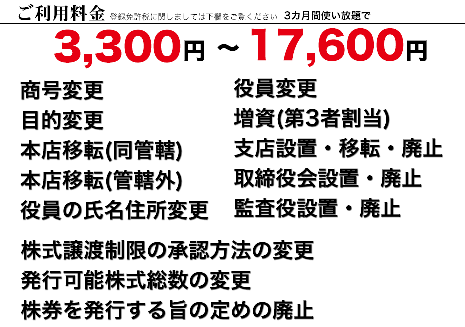 株式会社・特例有限会社の変更登記が3000円～