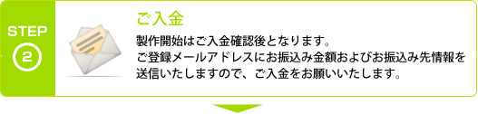 製作開始はご入金確認後となります。ご登録メールアドレスにお振込み金額およびお振込み先情報を送信いたしますので、ご入金をお願いいたします。