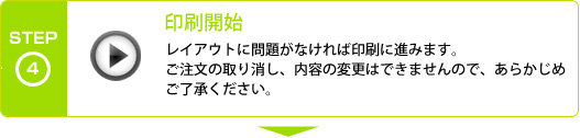 レイアウトに問題がなければ印刷に進みます。ご注文の取り消し、内容の変更はできませんので、あらかじめご了承ください。