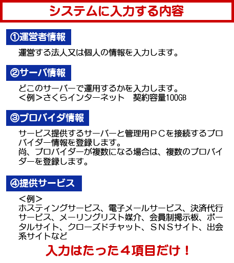 電気通信事業届出