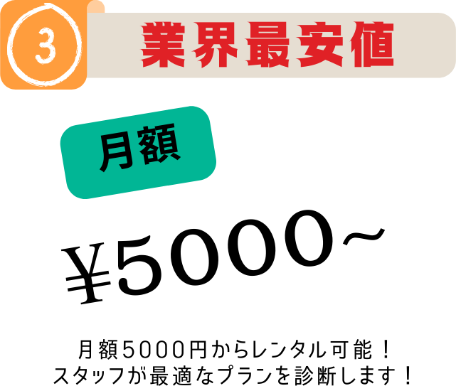 業界最安値。月額5000円からレンタル可能！スタッフが最適なプランを診断します！